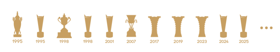 难度很大 难度很大